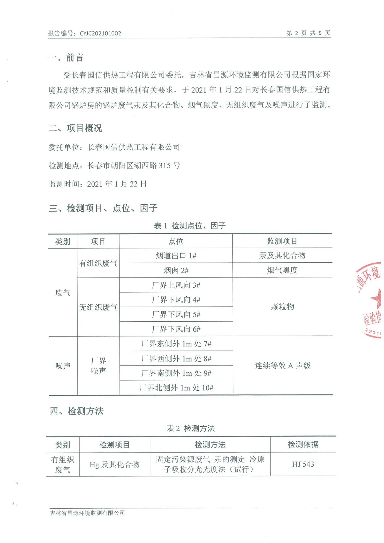 （金沙js800000供热）自行监测汇报_01.jpg