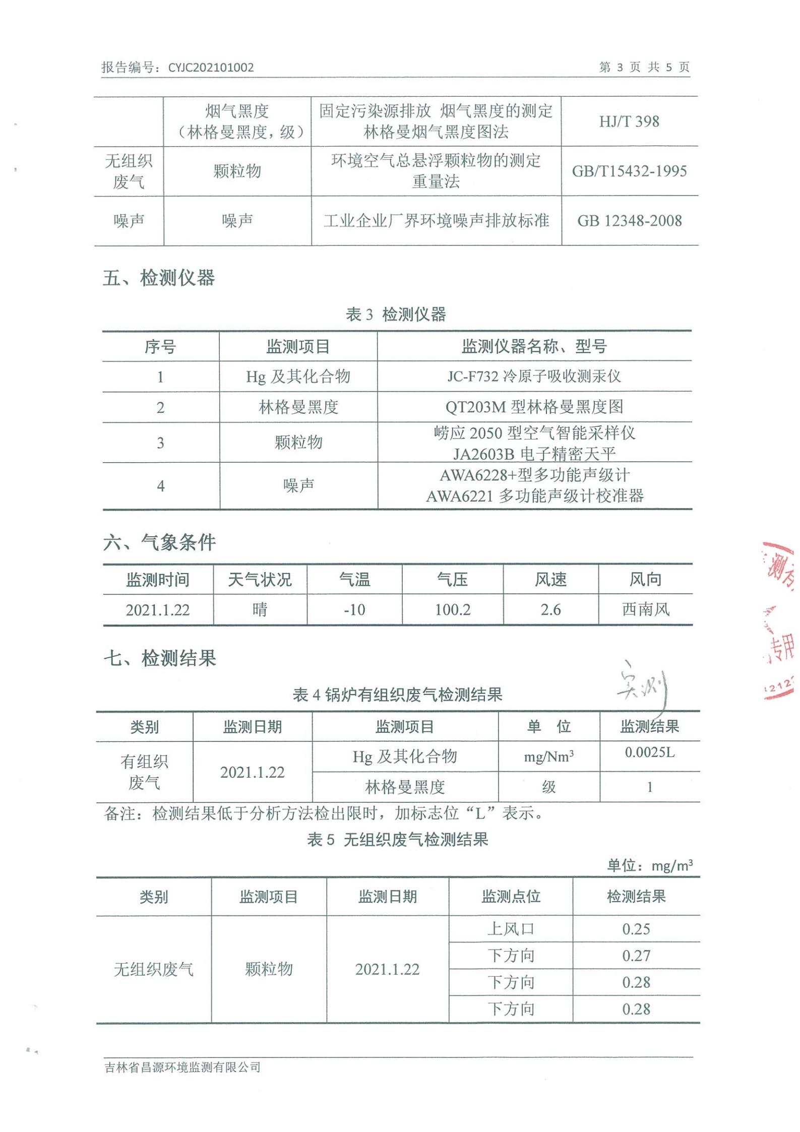 （金沙js800000供热）自行监测汇报_02.jpg