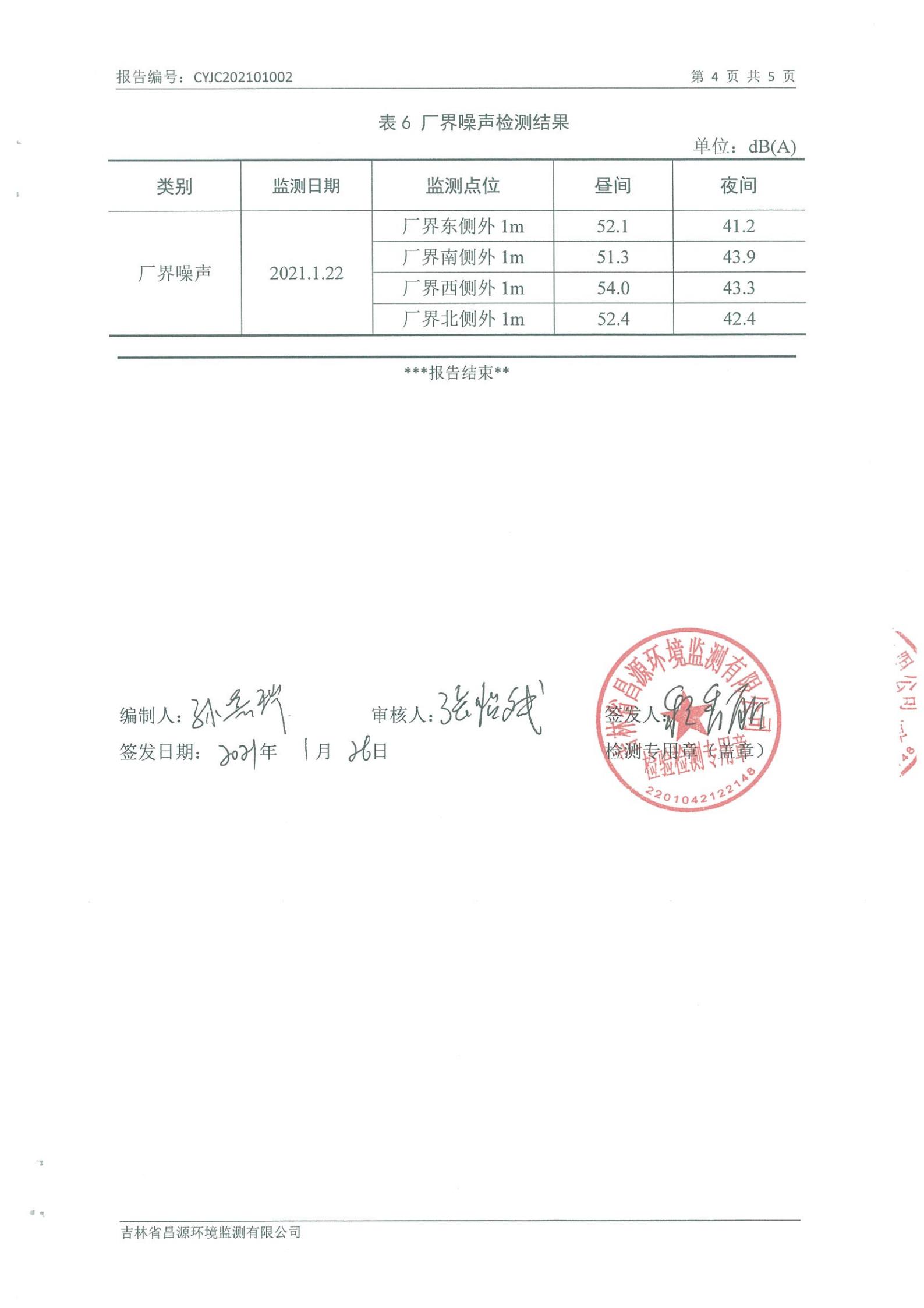 （金沙js800000供热）自行监测汇报_03.jpg